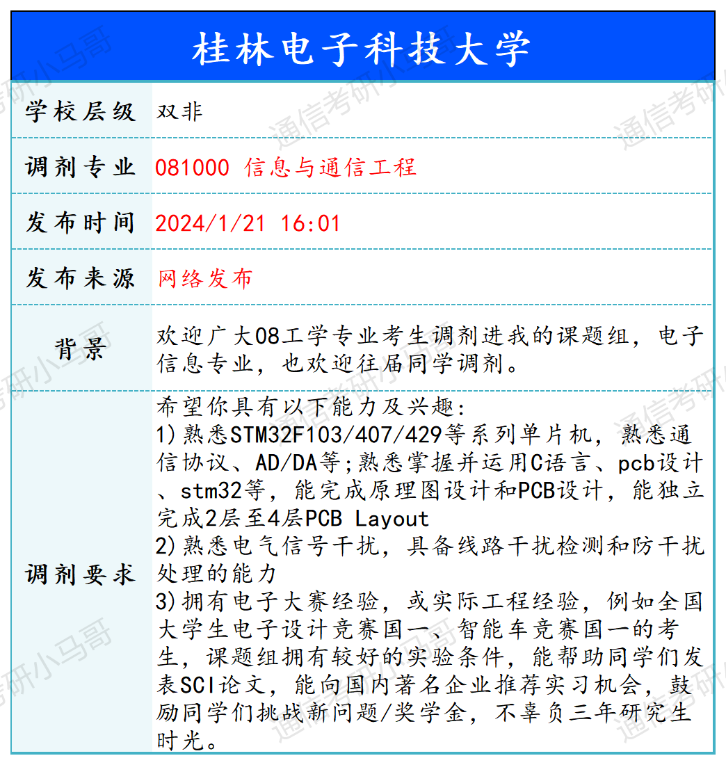 图片[1]-【240121】桂林电子科技大学—信息与通信工程调剂信息-梦马考研