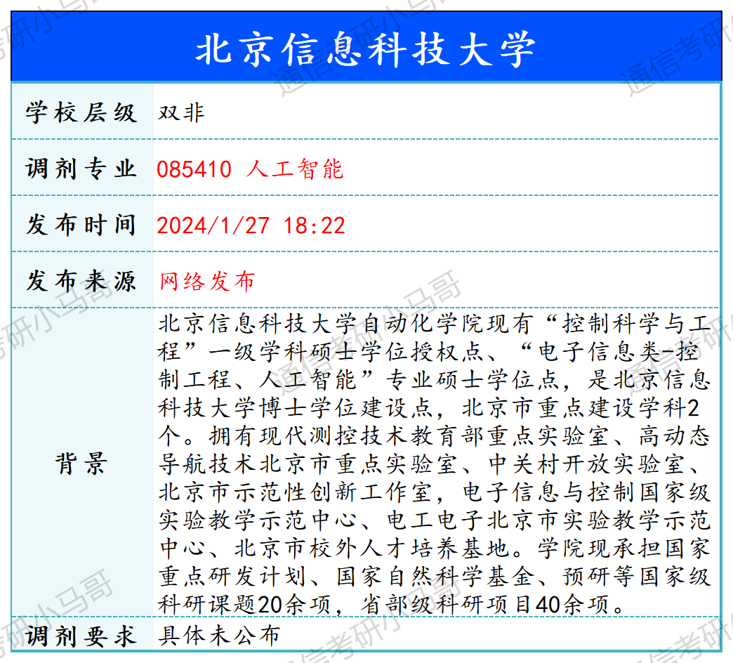 图片[1]-【240127】北京信息科技大学—人工智能调剂信息-梦马考研