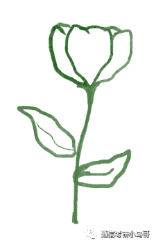 图片[33]-暑假黄金期即将来临，二战的同学租房？留校？回家？去哪里学习-梦马考研