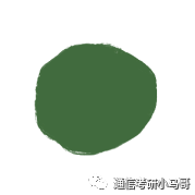 图片[8]-暑假黄金期即将来临，二战的同学租房？留校？回家？去哪里学习-梦马考研