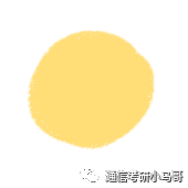 图片[7]-给二战同学提供一些备考建议！-梦马考研