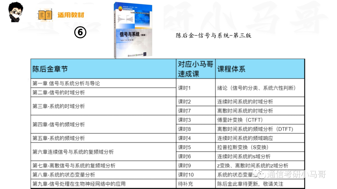 图片[10]-【信号与系统考研】22本教材&课时对照-梦马考研