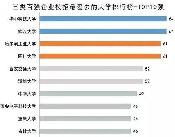 图片[26]-华中科技大学824通信考研最新分析华中科技大学824-梦马考研