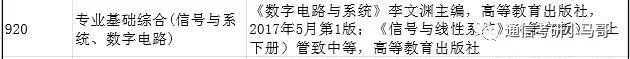 图片[1]-[择校]东南大学——信息科学与工程学院920考研东南大学920-梦马考研