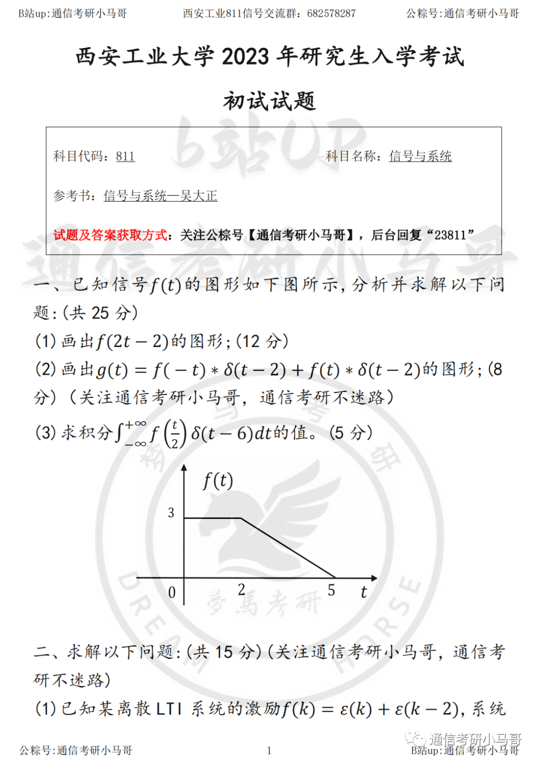 【23真题】老师懒得出题了，仅7题，单题35分！西安工业大学811-梦马考研