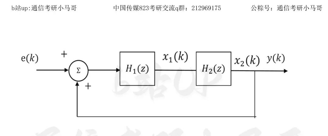 图片[6]-【中国传媒823】21年真题及解析中国传媒大学823-梦马考研