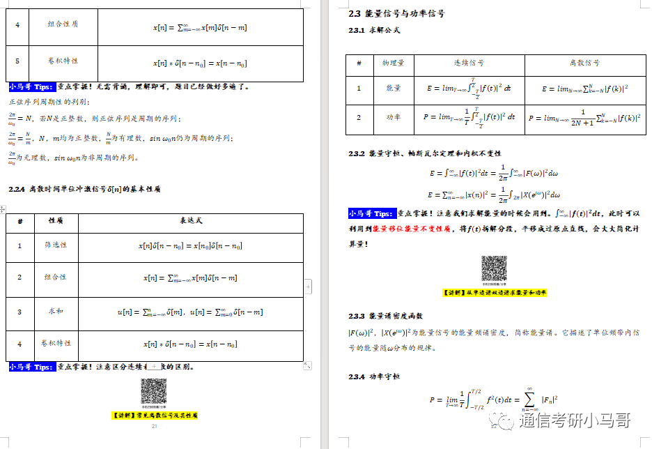 图片[2]-公式宝典-梦马考研