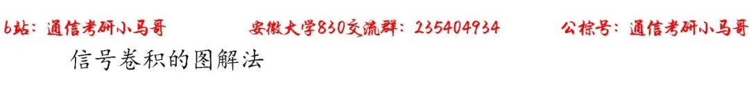 图片[2]-【安徽大学830】22年考研真题及解析安徽大学830-梦马考研