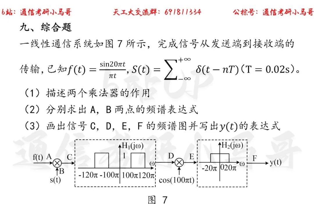 图片[18]-连续两年考研，考同一套专业课试卷？数都不改？天津工业812-梦马考研