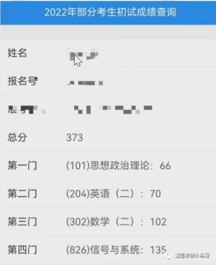图片[1]-【专业课135分】山东科技824（825、826）学姐经验分享-梦马考研