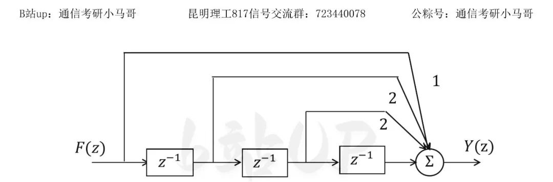 图片[7]-【昆明理工817】21年真题及解析昆明理工大学817-梦马考研