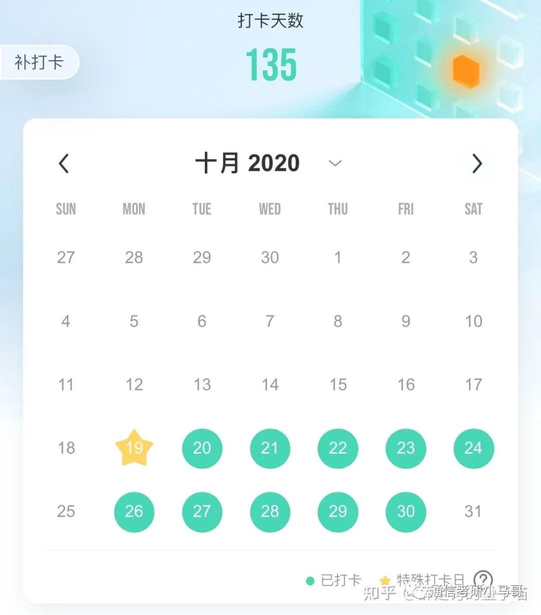 图片[9]-二战三跨考生的血与泪，交大电通两年记录-梦马考研