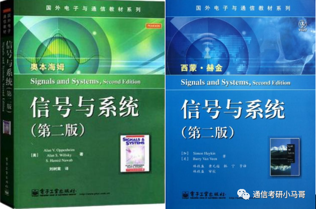 图片[3]-什么？英语不好？这所211可以不考英语！哈尔滨工程大学810-梦马考研