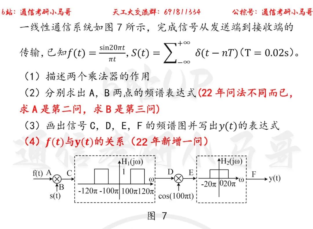 图片[11]-连续两年考研，考同一套专业课试卷？数都不改？天津工业812-梦马考研