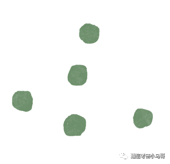 图片[29]-暑假黄金期即将来临，二战的同学租房？留校？回家？去哪里学习-梦马考研