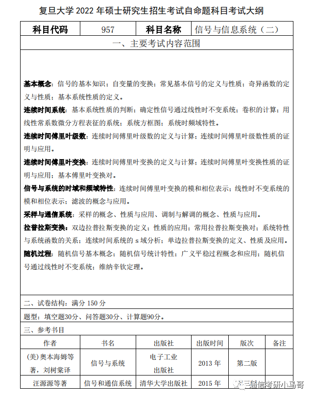 图片[4]-这所Top3顶尖院校，专业课不简单！复旦大学956/957-梦马考研