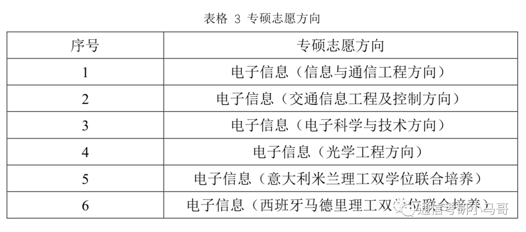 图片[3]-【择校】北京航空航天大学-电子信息921考研北京航空航天大学921-梦马考研