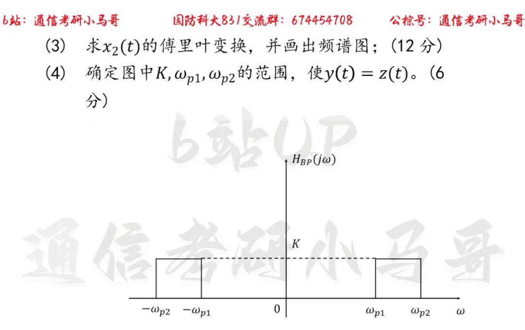 图片[8]-【国防科技大学831】22年考研真题及解析国防科技大学831-梦马考研