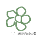 图片[10]-暑假黄金期即将来临，二战的同学租房？留校？回家？去哪里学习-梦马考研