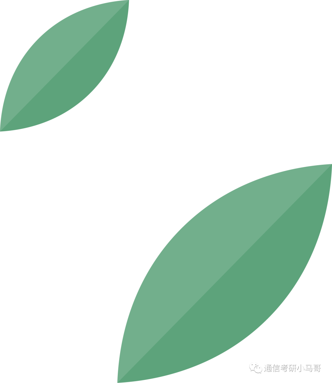 图片[2]-复旦大学957初试科目以及初复试经验-梦马考研