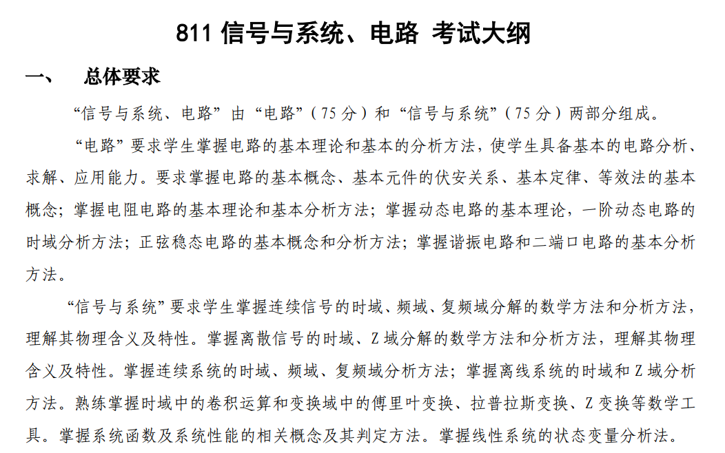 图片[3]-通信考研择校——西安电子科技大学通信2023考研 811 285分上岸？西安电子科技大学811-梦马考研