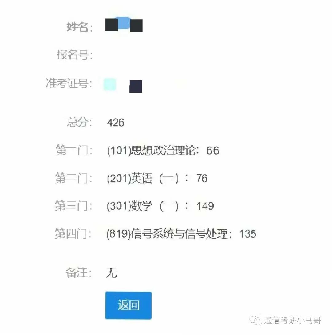 图片[1]-【初试第一】23考研一战上岸上海交大819经验分享-梦马考研