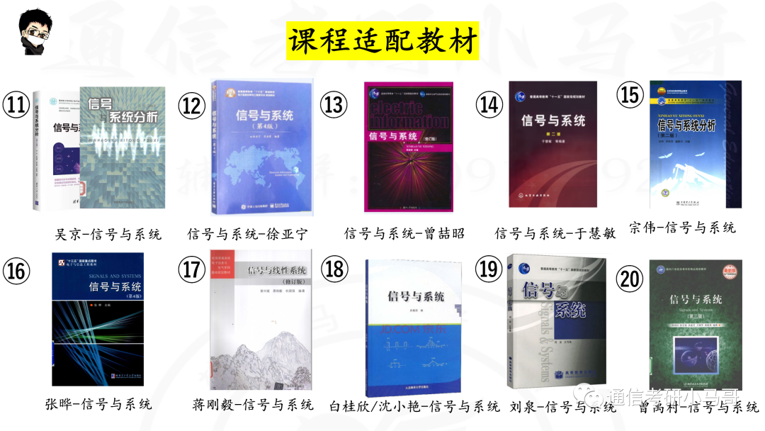 图片[3]-【信号与系统考研】22本教材&课时对照-梦马考研