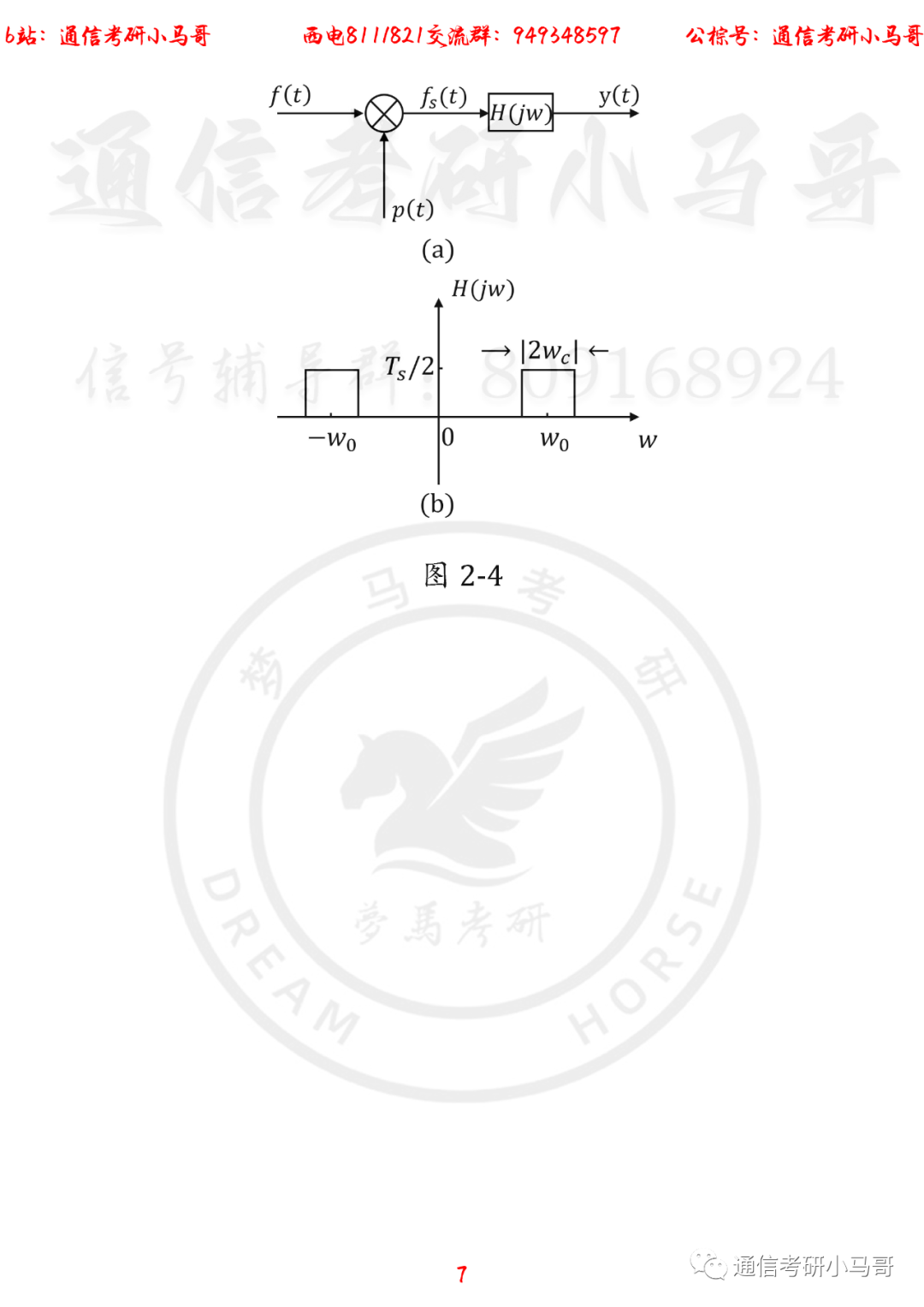 图片[9]-【西电811】22年考研真题及解析(信号部分)西电811-梦马考研
