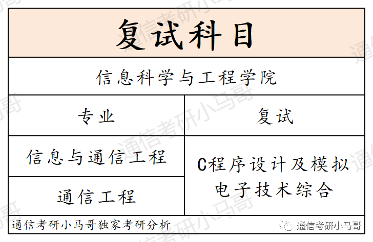 图片[4]-【择校】肠子悔青，录取分数断层，超过第二名44分，超过最后一名146分！中南民族大学833-梦马考研