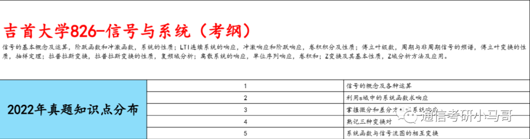 图片[8]-【吉首大学826】信号与系统考研配套30h课程-重点知识点勾画(讲义齐全)-吉首大学-梦马考研