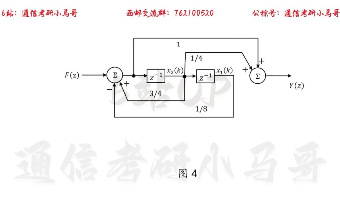 图片[11]-【西邮824】22年考研真题及解析西安邮电824-梦马考研