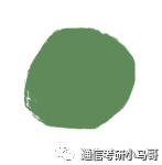 图片[16]-暑假黄金期即将来临，二战的同学租房？留校？回家？去哪里学习-梦马考研