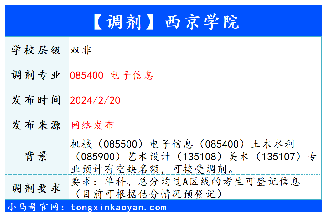 【240220】西京学院—电子信息-梦马考研