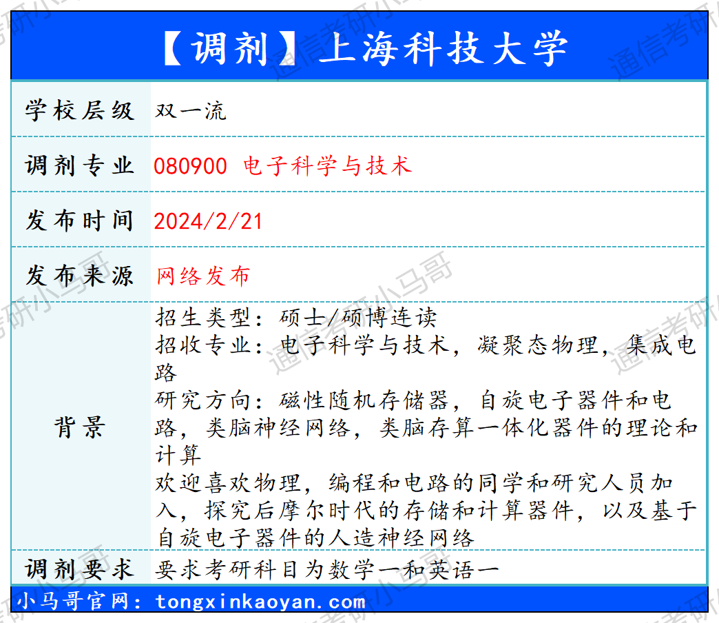 图片[1]-【240221】上海科技大学—电子科学与技术-梦马考研