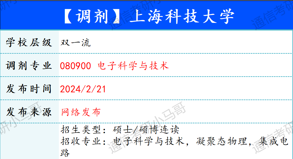 【240221】上海科技大学—电子科学与技术-梦马考研