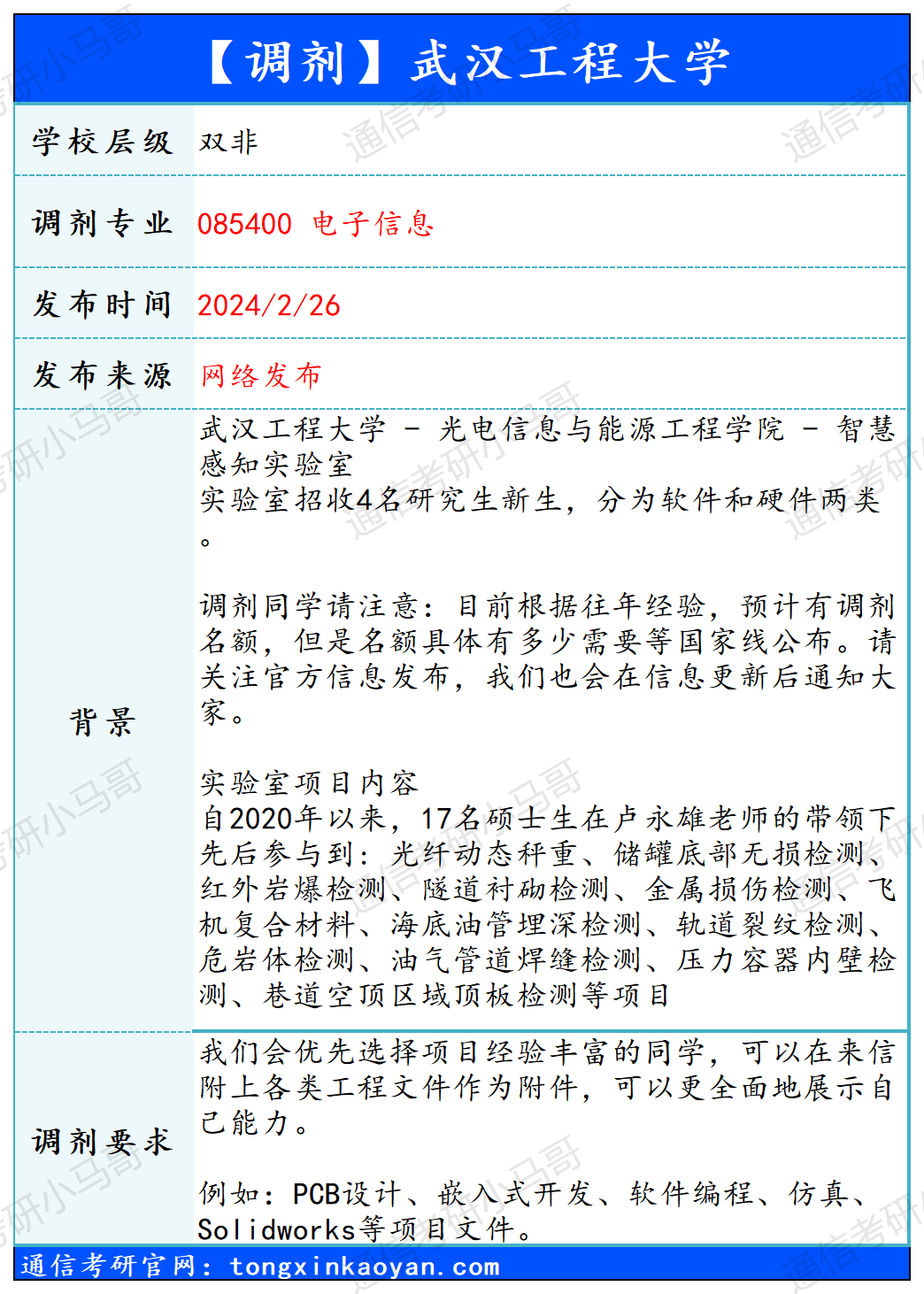 图片[1]-【240226】武汉工程大学—电子信息-梦马考研