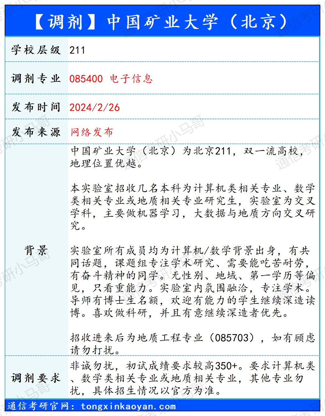 图片[1]-【240226】中国矿业大学（北京）—电子信息-梦马考研