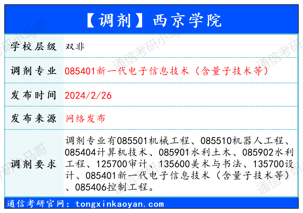 【240226】西京学院—新一代电子信息技术-梦马考研