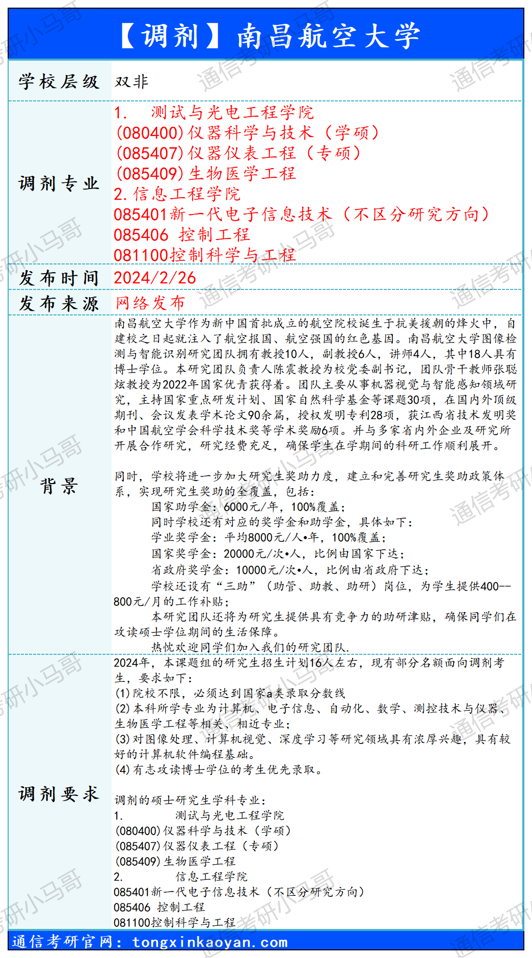 图片[1]-【240226】南昌航空大学—新一代电子信息技术-梦马考研