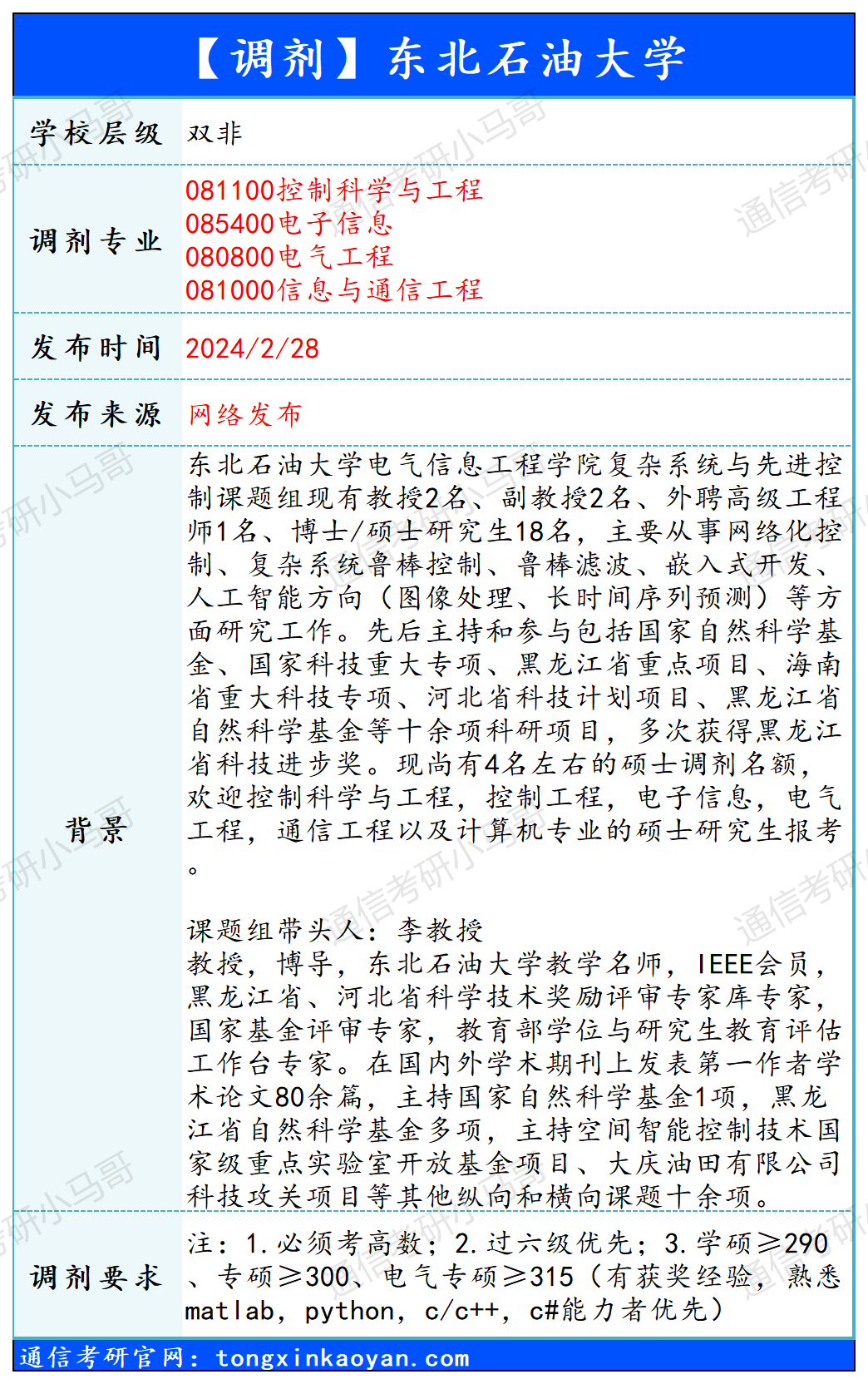 图片[1]-【240228】东北石油大学—信息与通信工程-梦马考研