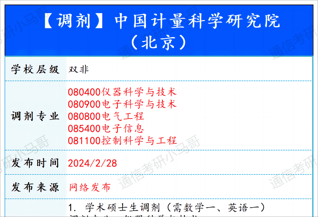 【240228】中国计量科学研究院（北京）—电子信息-梦马考研