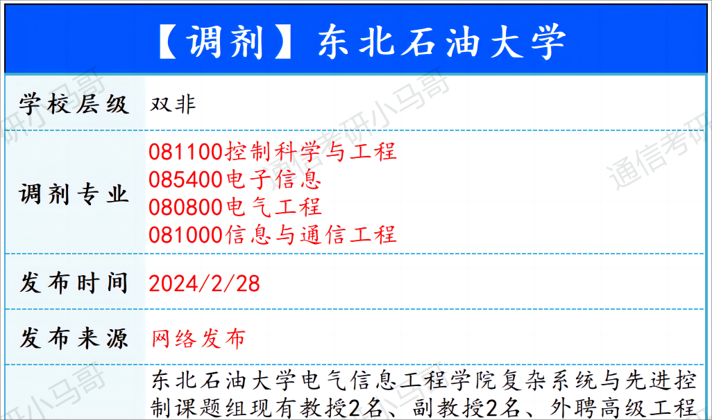 【240228】东北石油大学—信息与通信工程-梦马考研