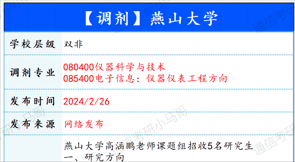 【240226】燕山大学—仪器科学与技术-梦马考研