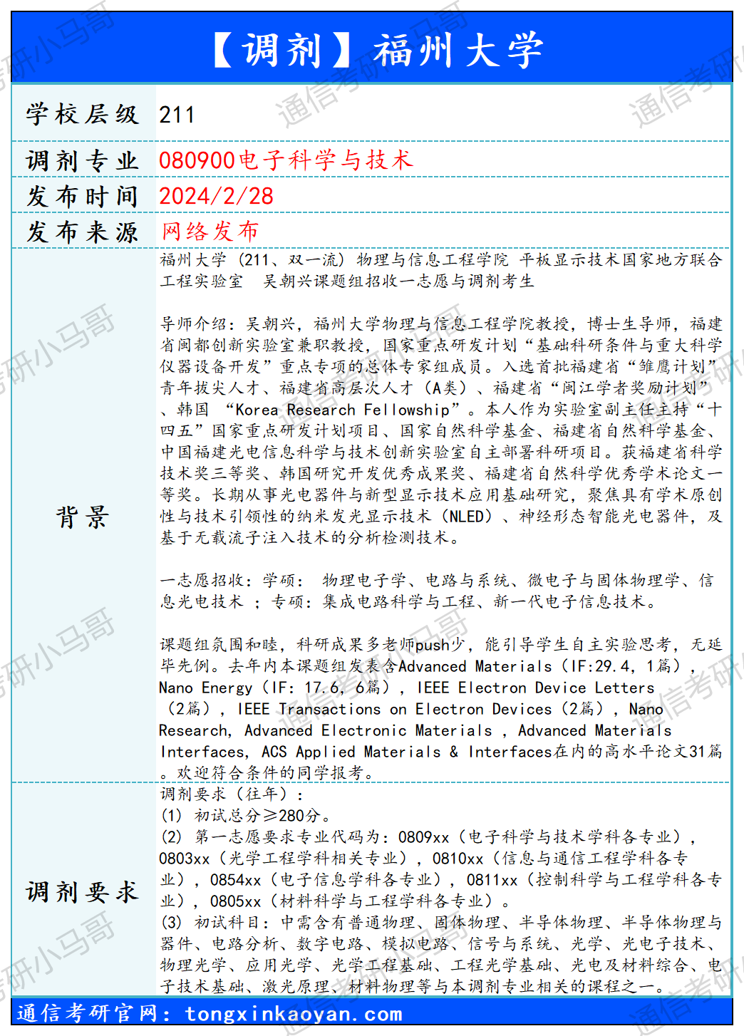 图片[1]-【240228】福州大学—电子科学与技术-梦马考研