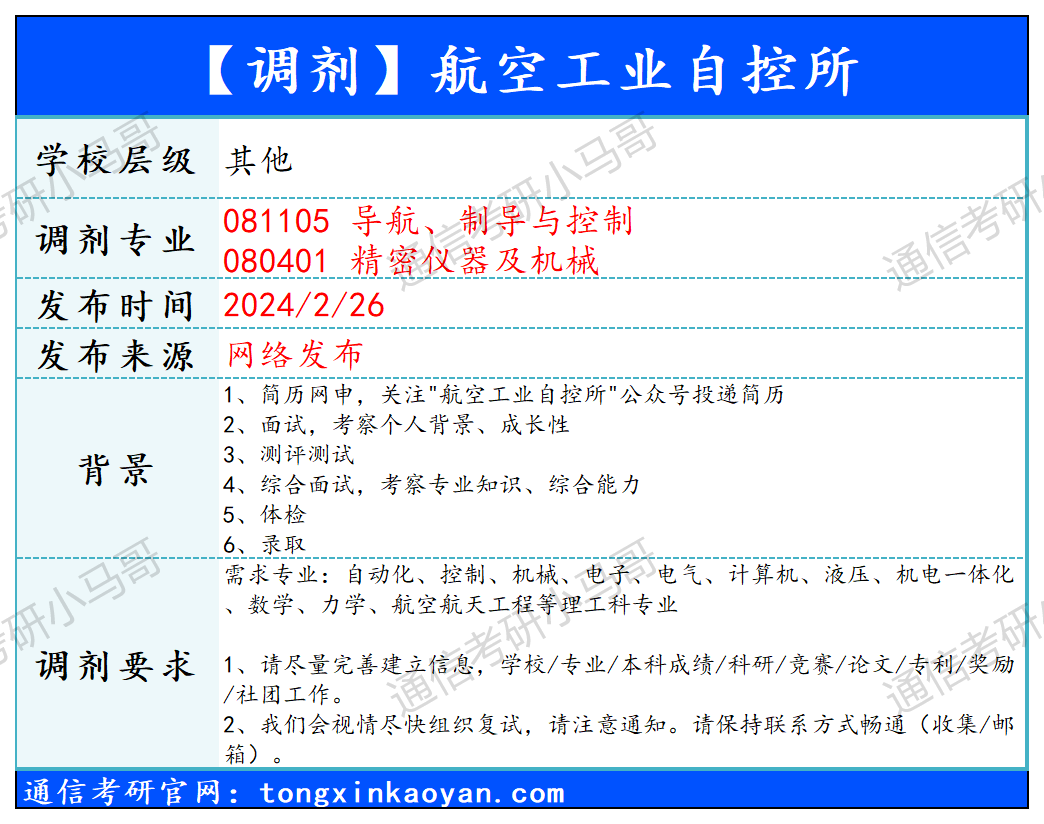 图片[1]-【240226】航空工业西安飞行自动控制研究所—导航、制导与控制-梦马考研
