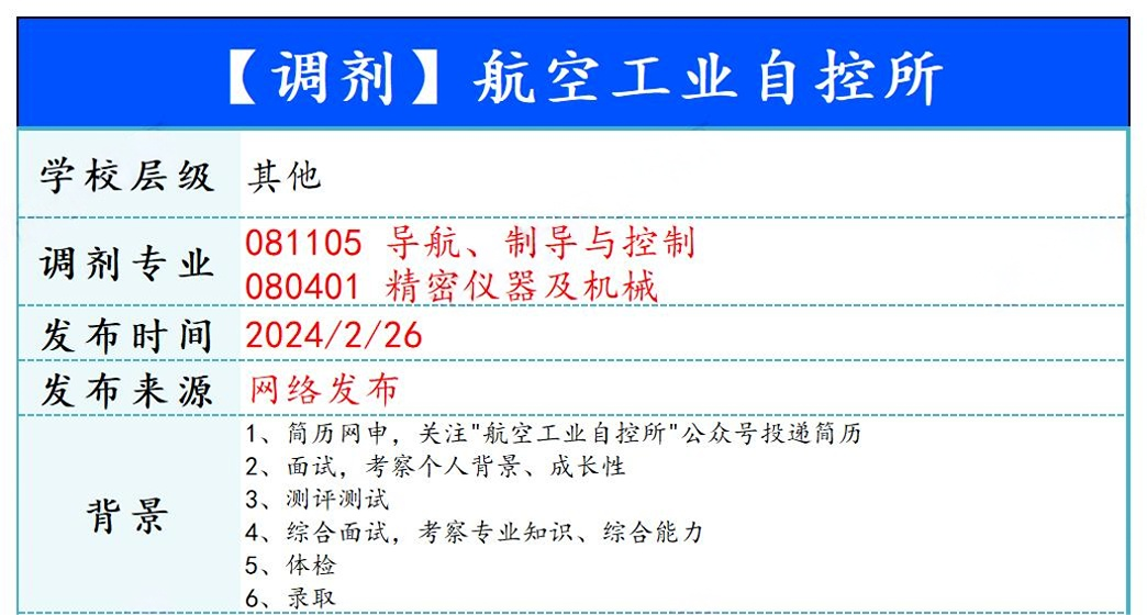 【240226】航空工业西安飞行自动控制研究所—导航、制导与控制-梦马考研