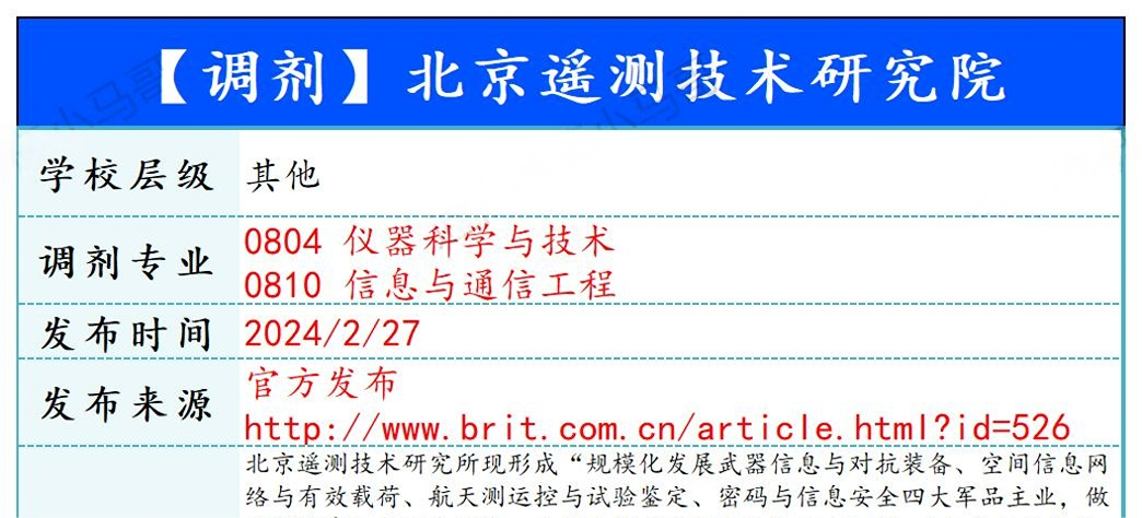 【240227】北京遥测技术研究所—信息与通信工程-梦马考研