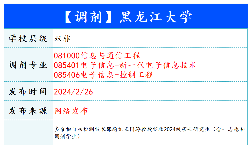 【240226】黑龙江大学—信息与通信工程-梦马考研