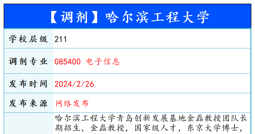 【240226】哈尔滨工程大学—电子信息-梦马考研