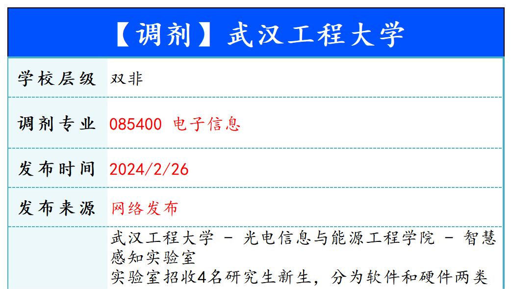 【240226】武汉工程大学—电子信息-梦马考研